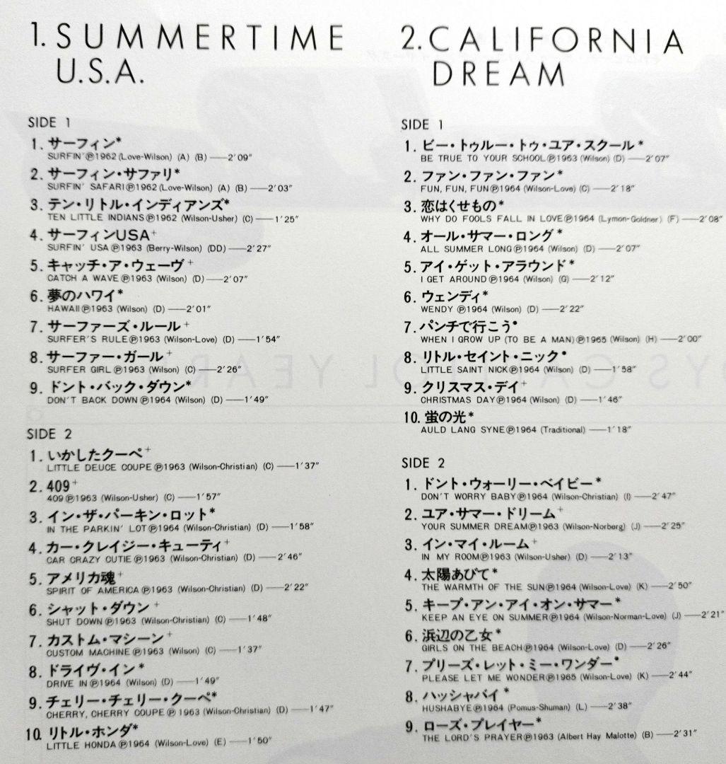 『ＴＨＥ・ＢＥＡＣＨ・ＢＯＹＳ／ ＣＡＰＩＴＯＬ・ＹＥＡＲＳ…（７枚組ＬＰ』中古