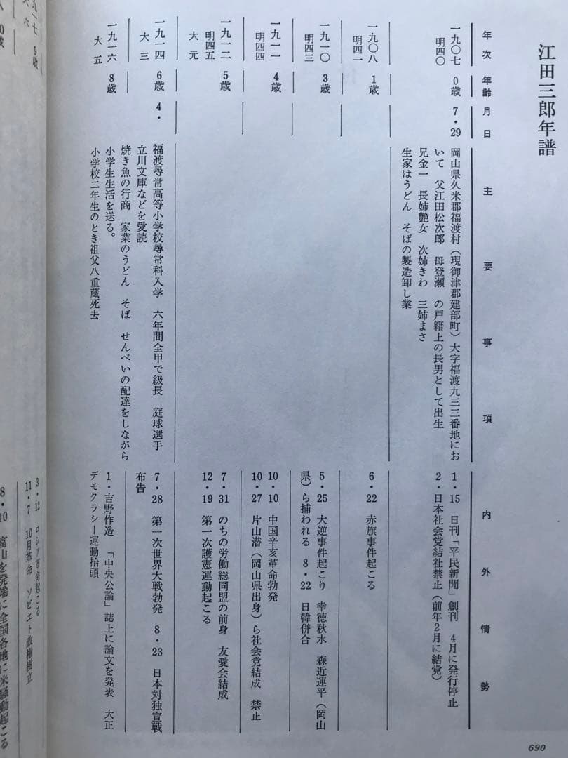 『江田三郎 ーそのロマンと追想ー』 江田三郎刊行会