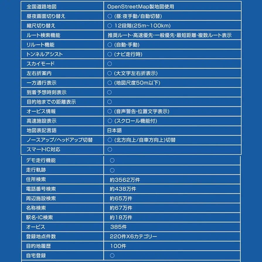 2025年最新地図 9インチ ポータブルカーナビ ワンセグ搭載 高精度GPS
