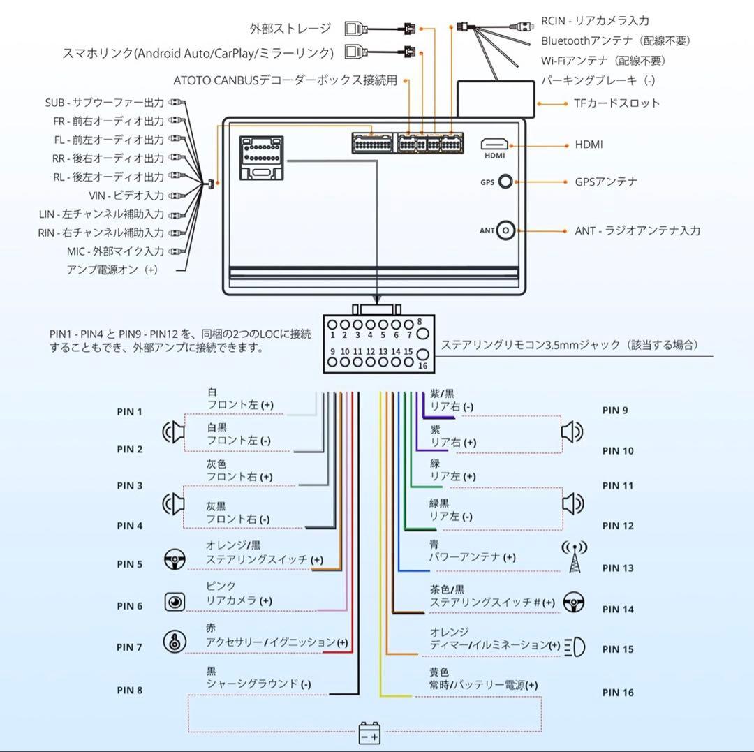 ATOTO A5L 10.1インチAndroidカーナビ ディスプレイオーディオ
