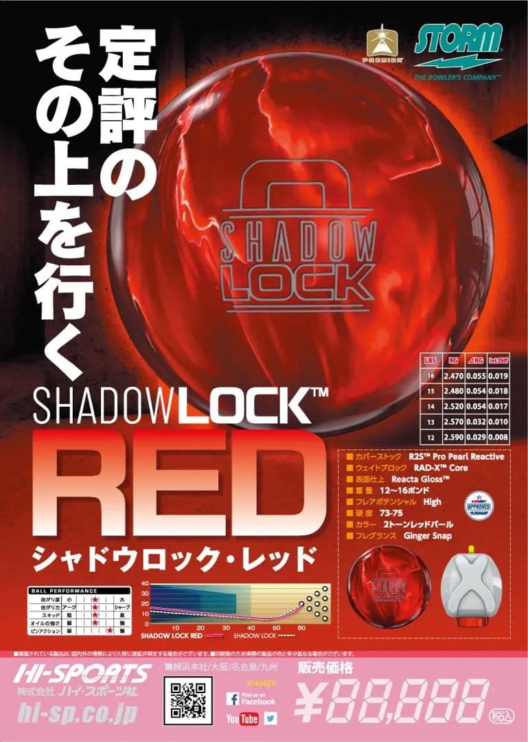 送料込み【新品】シャドウロック・レッド　ストーム　15ポンド4オンス 1