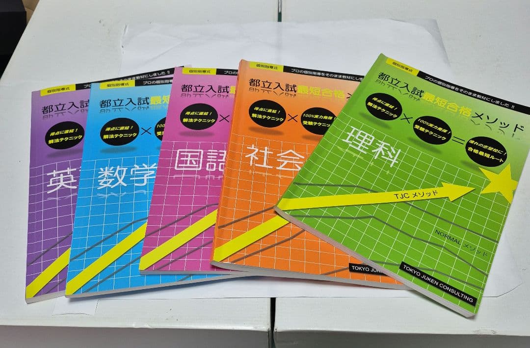 東京都立高 最短合格メソッド 5冊セット + CD