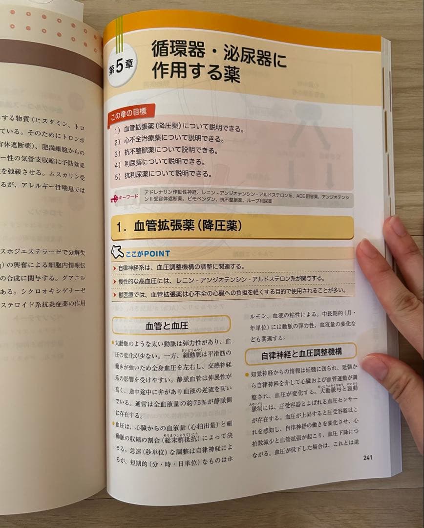 動物看護・動物関連 教科書セット（今年度版・ほぼ未使用