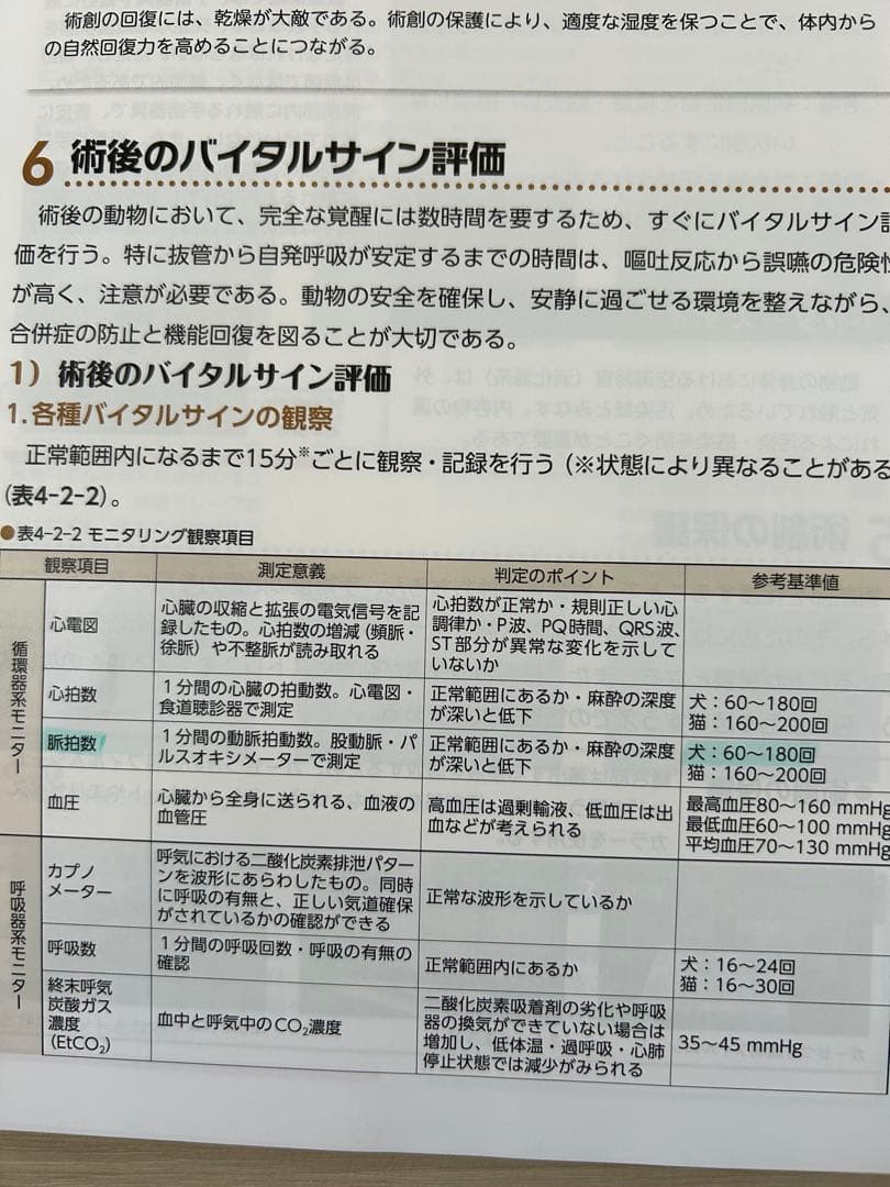 動物看護・動物関連 教科書セット（今年度版・ほぼ未使用