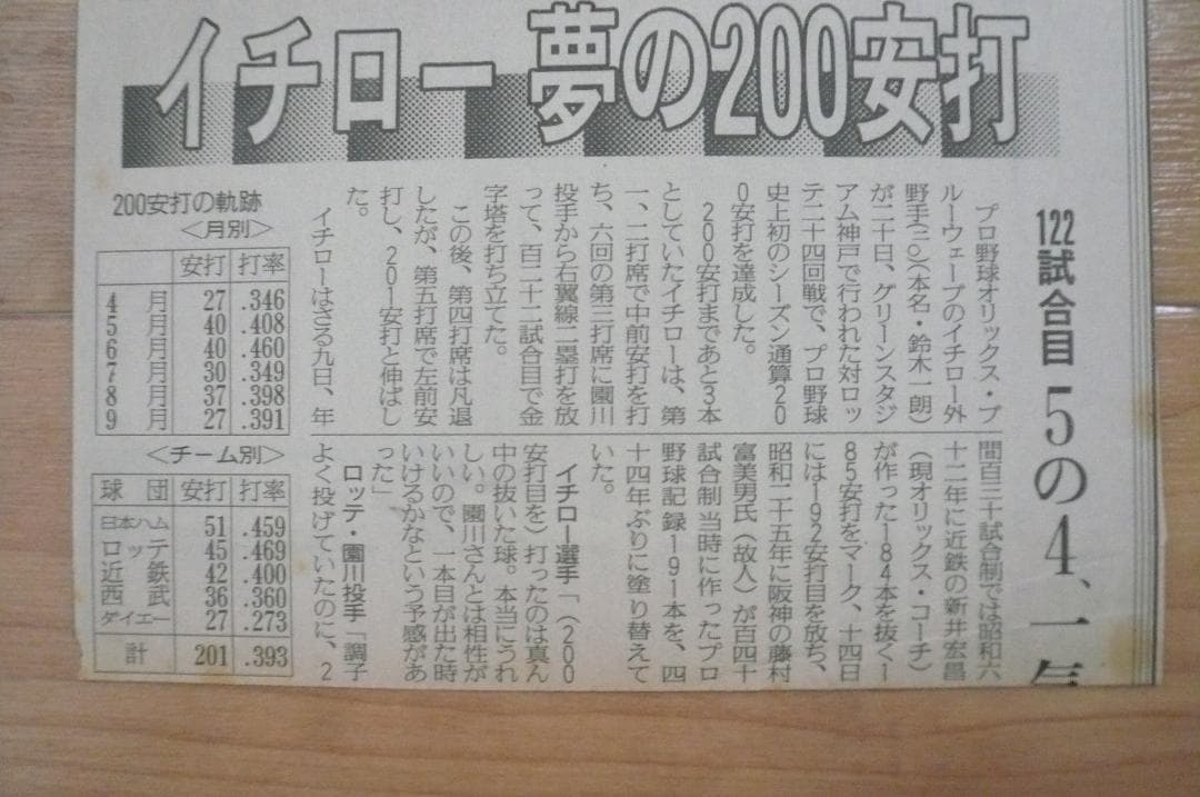 保存版！貴重なイチローのさまざまなスポーツ新聞切り抜き マリナーズ 最多安打他