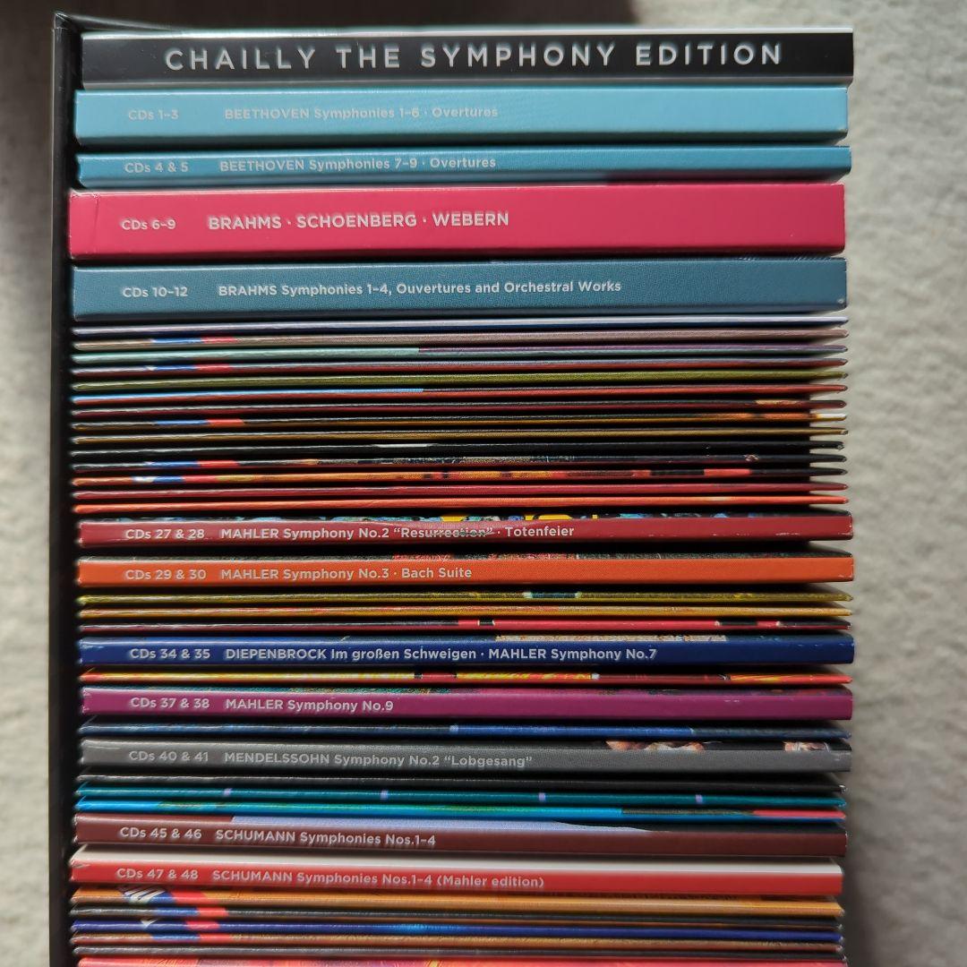 シャイー　シンフォニー　エディション　55CD　ベートーヴェン　マーラー