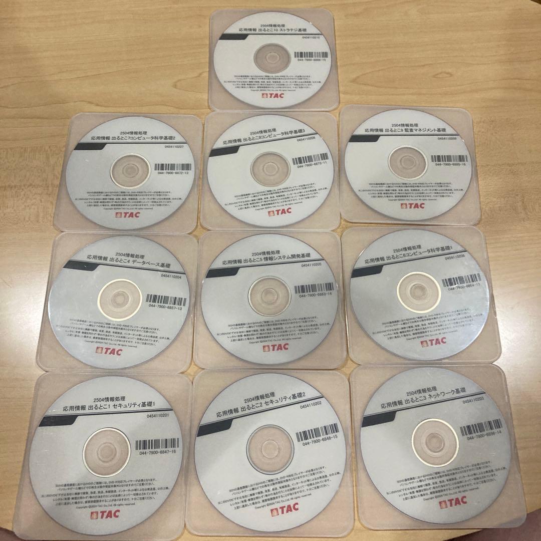 《本科生B・DVD付き》TAC応用情報技術者 2025年春期合格目標