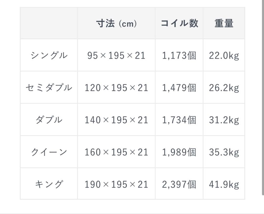 【値下げしました】NELL(ネル) マットレス　ダブル