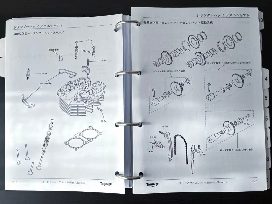 BONNEVILLE THRUXTON SCRAMBLER サービスマニュアル
