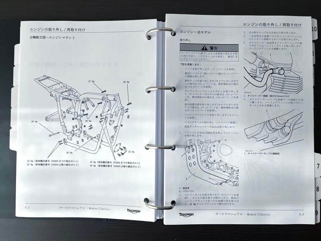 BONNEVILLE THRUXTON SCRAMBLER サービスマニュアル