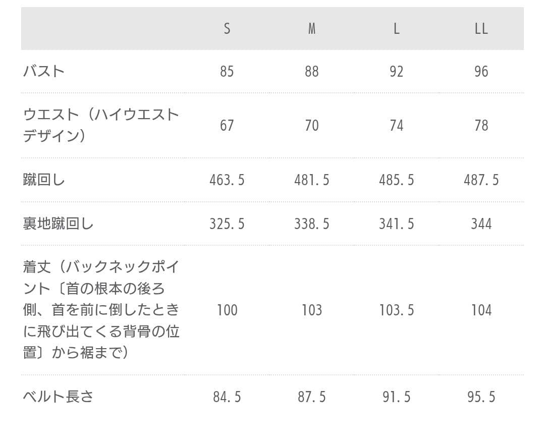 ノスプロジェクト リノン・ワンピース