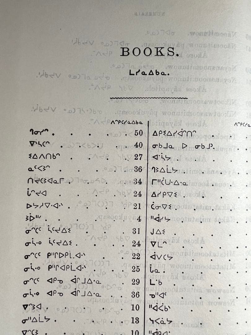 クリー文字表記の聖書(旧訳・新約)平原クリー語 世界的レア本◆カナダ先住民族文字
