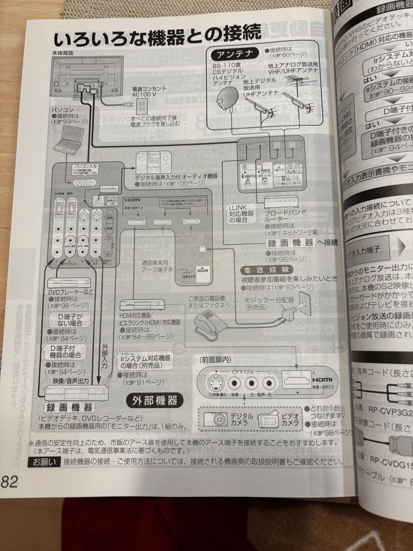 Panasonic VIERA プラズマテレビ 50v型　TH_50PZ800