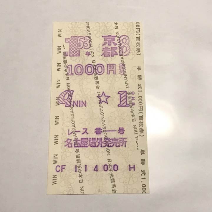 激レア競馬 馬券 名馬 テンポイント