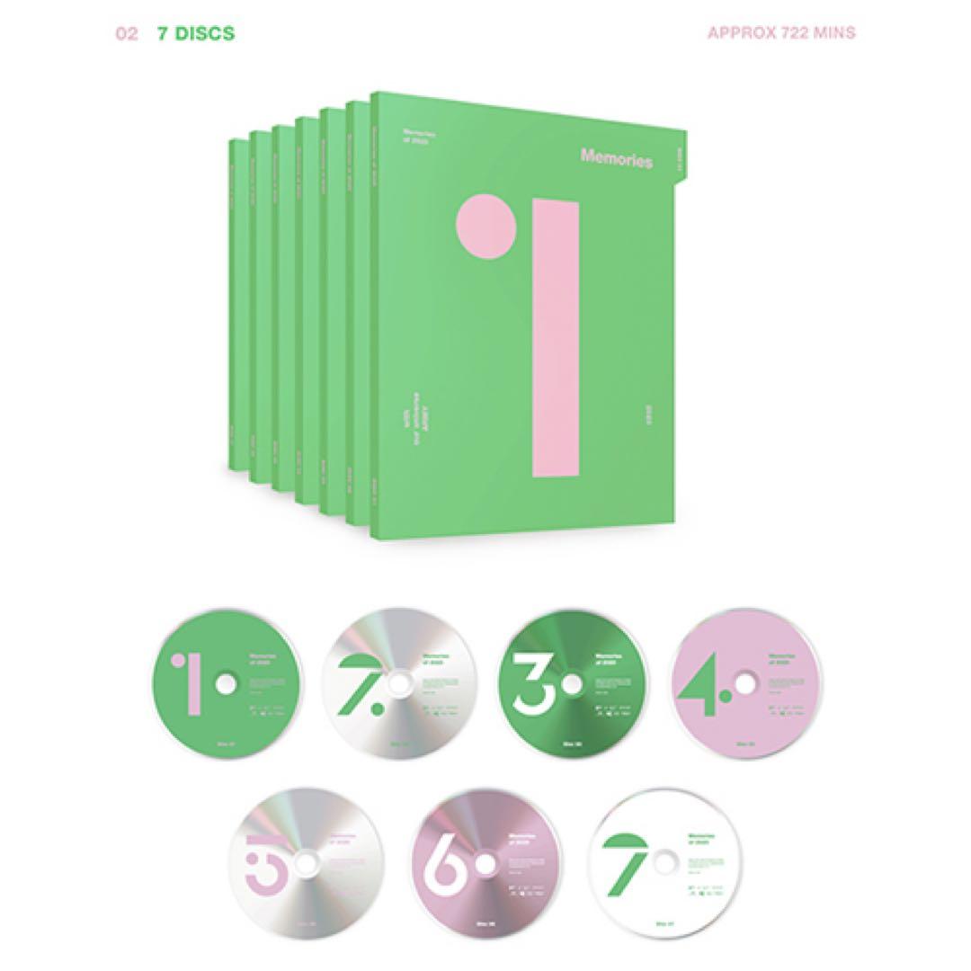【公式】Memories of 2020 ボックスセット