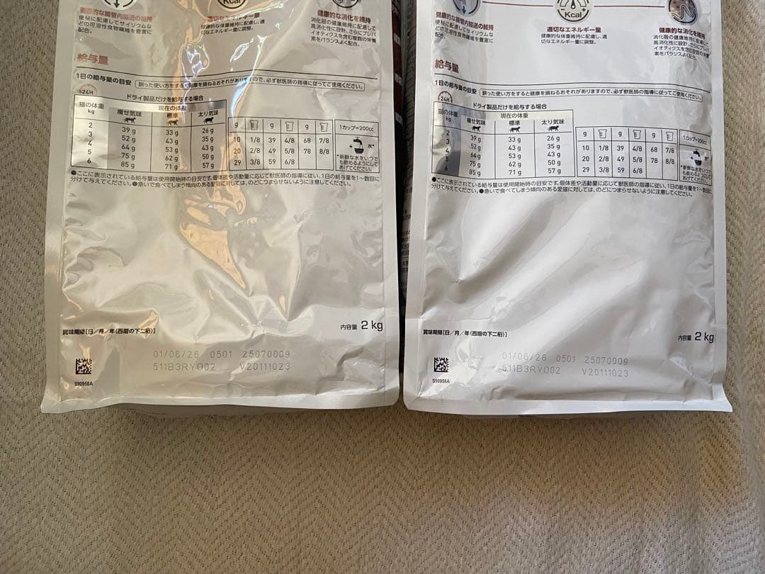 ロイヤルカナン 猫用 消化器サポート 可溶性繊維2kg ２袋セット