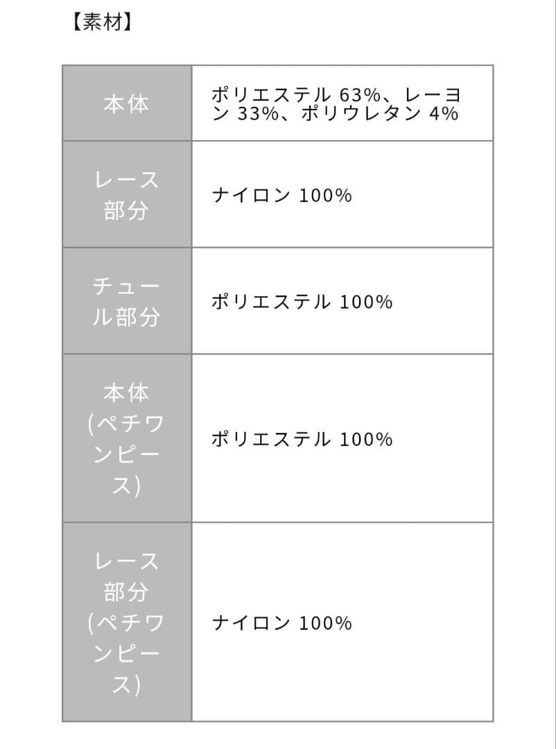 STRATA エストラータ レースドッキングキャミセットワンピース グレー