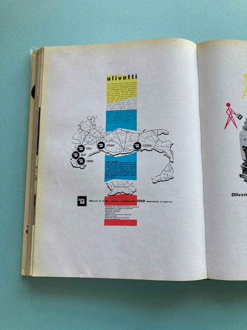 【激レア】サヴィニャック風のかわいいイラスト広告がいっぱい。『イタリア広告年鑑』