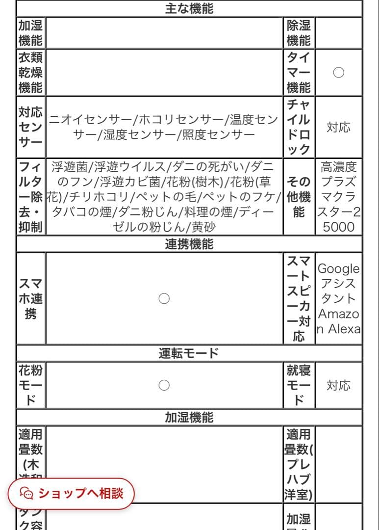 ナッティー！超美品・非売品シャープ FP-S120-T 空気清浄機