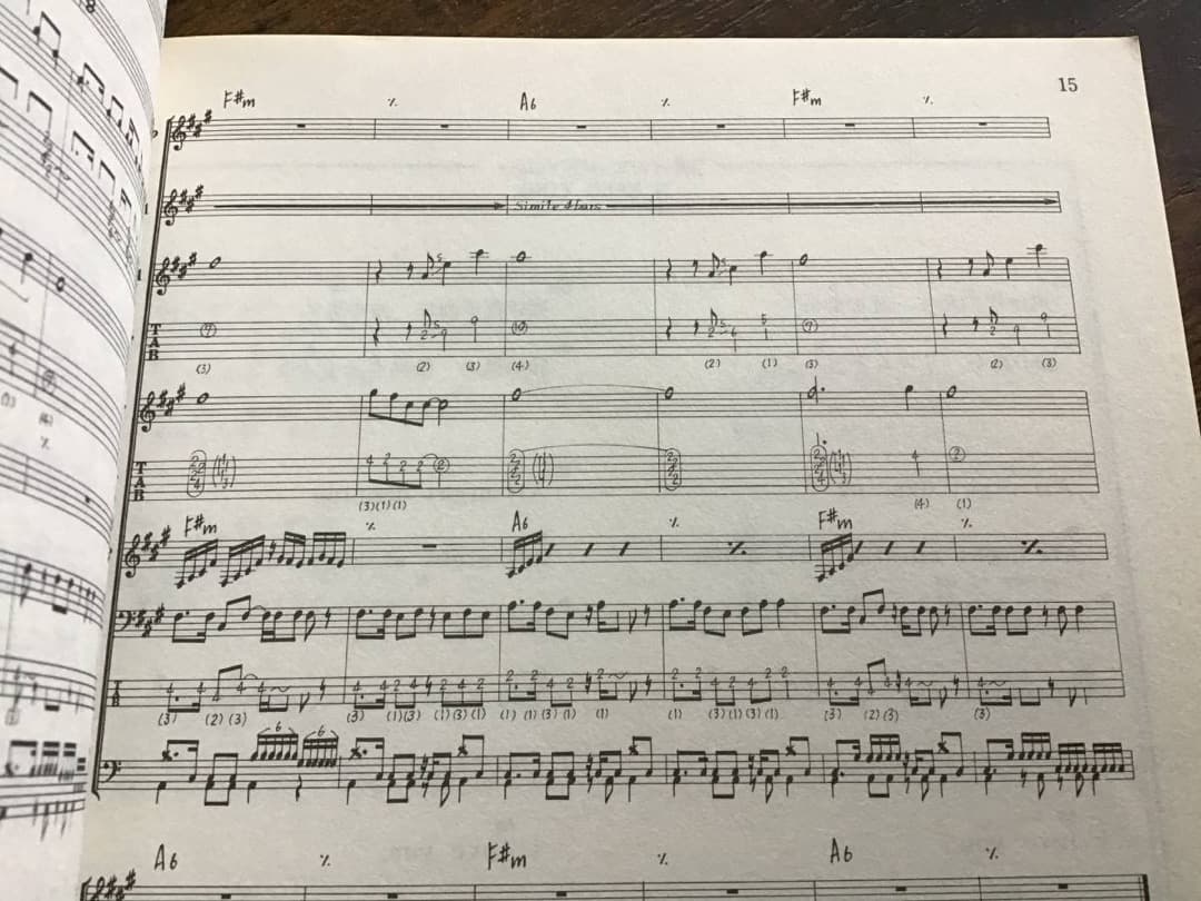 ★楽譜/一風堂/SOME TIMES/タブ譜/バンドスコア/土屋昌巳