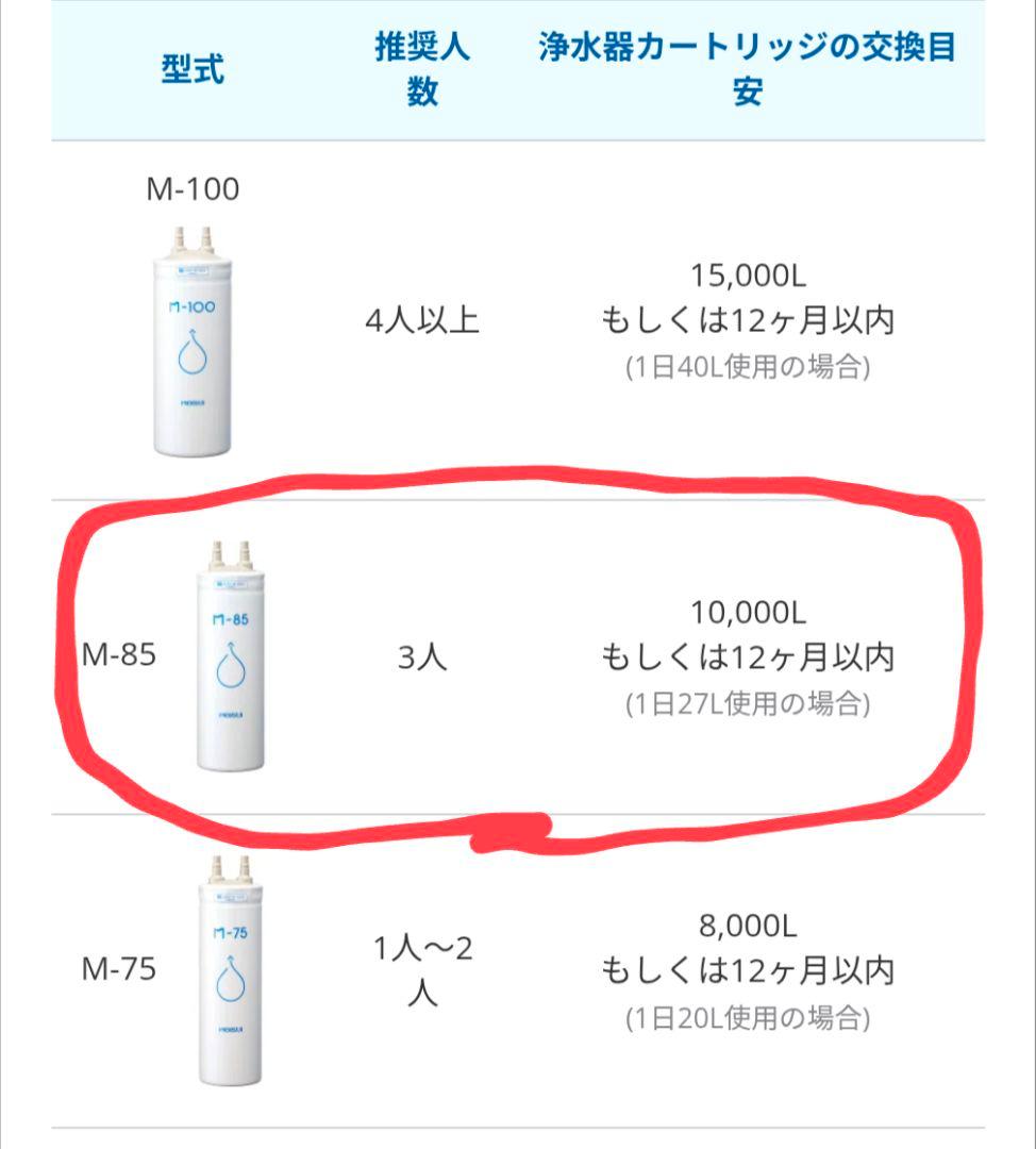 未使用25%OFF　Meisui M-85 浄水器カートリッジ