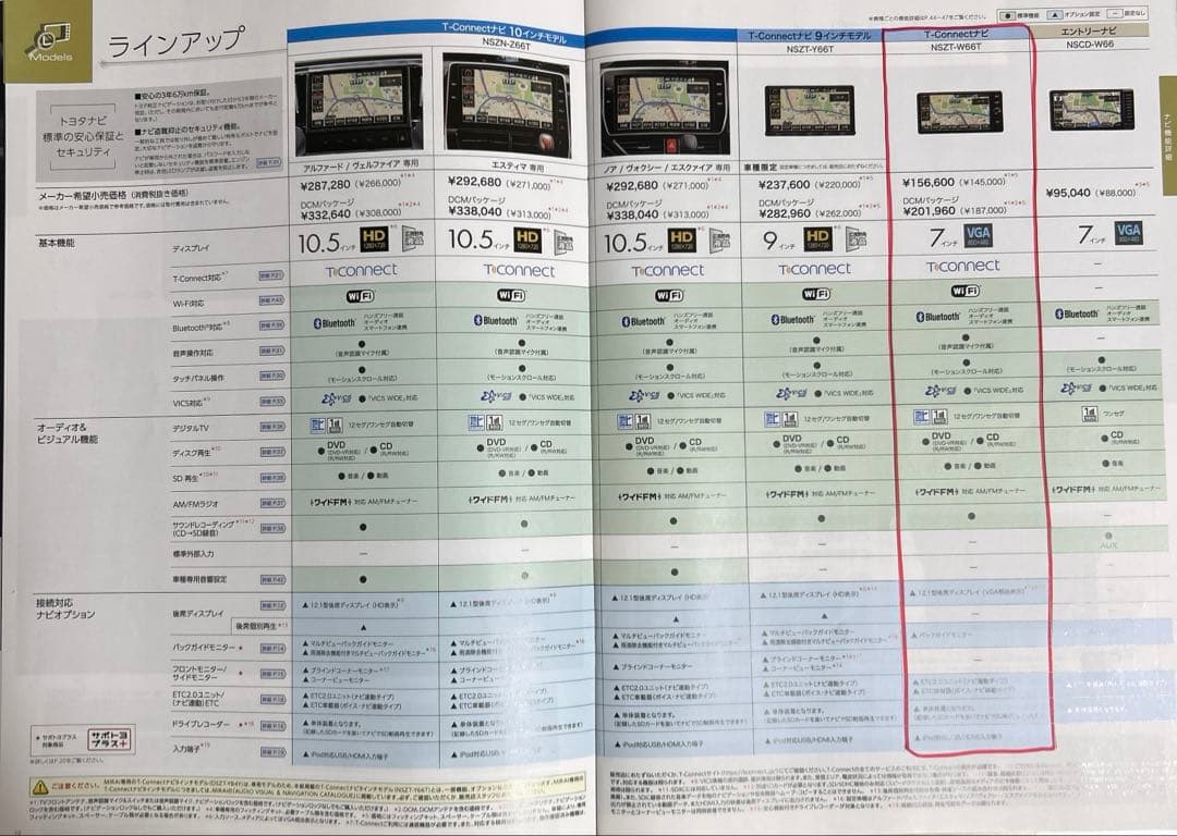 TOYOTA純正ナビ　NSZT-W66T