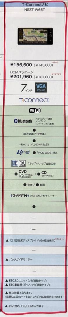 TOYOTA純正ナビ　NSZT-W66T