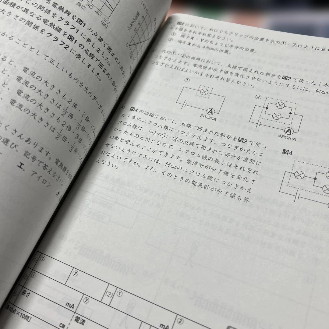 ㉑やや　ほぼ未記入　SAPIX サピックス　5年　理科　　ディリーサピックス