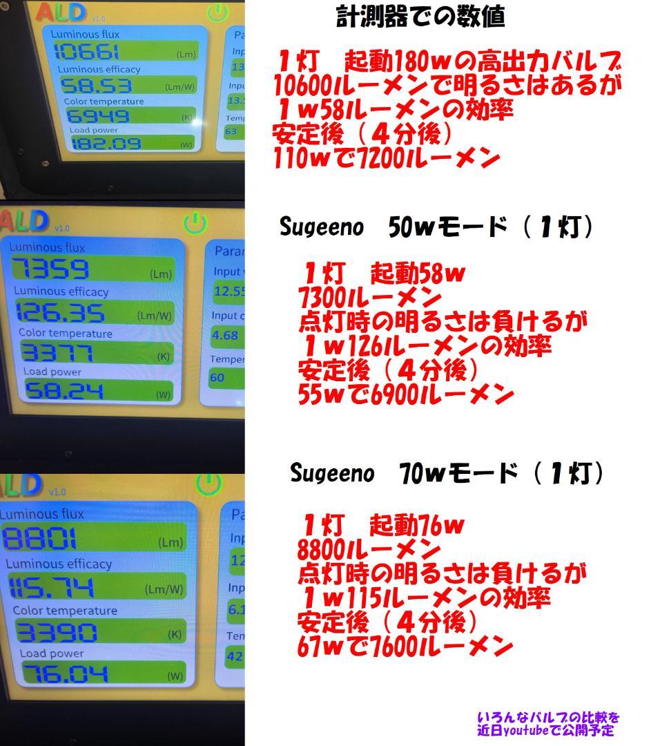 あーなゆ 18LED　シリーズS　2セット