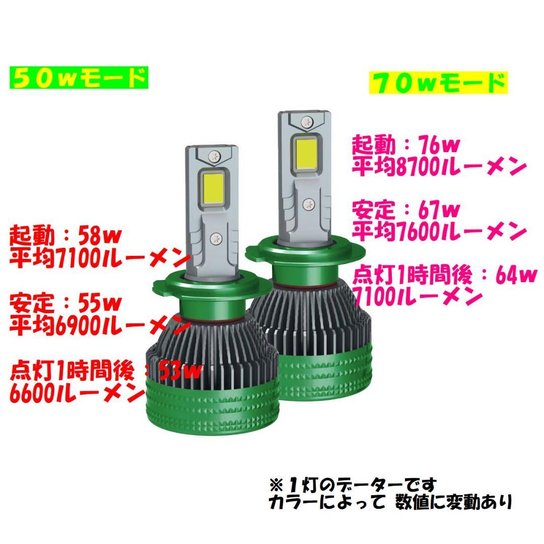 あーなゆ 18LED　シリーズS　2セット