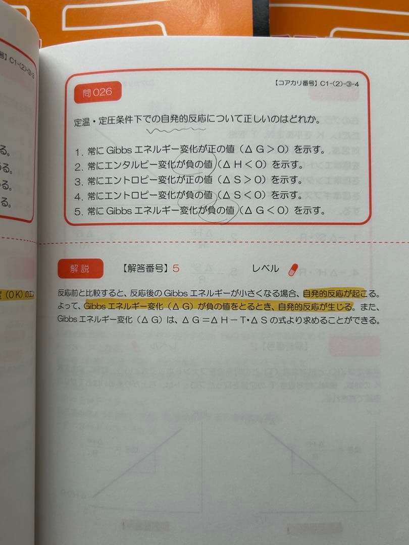 Let’s CBT! START BOOK 問題集「極」セット