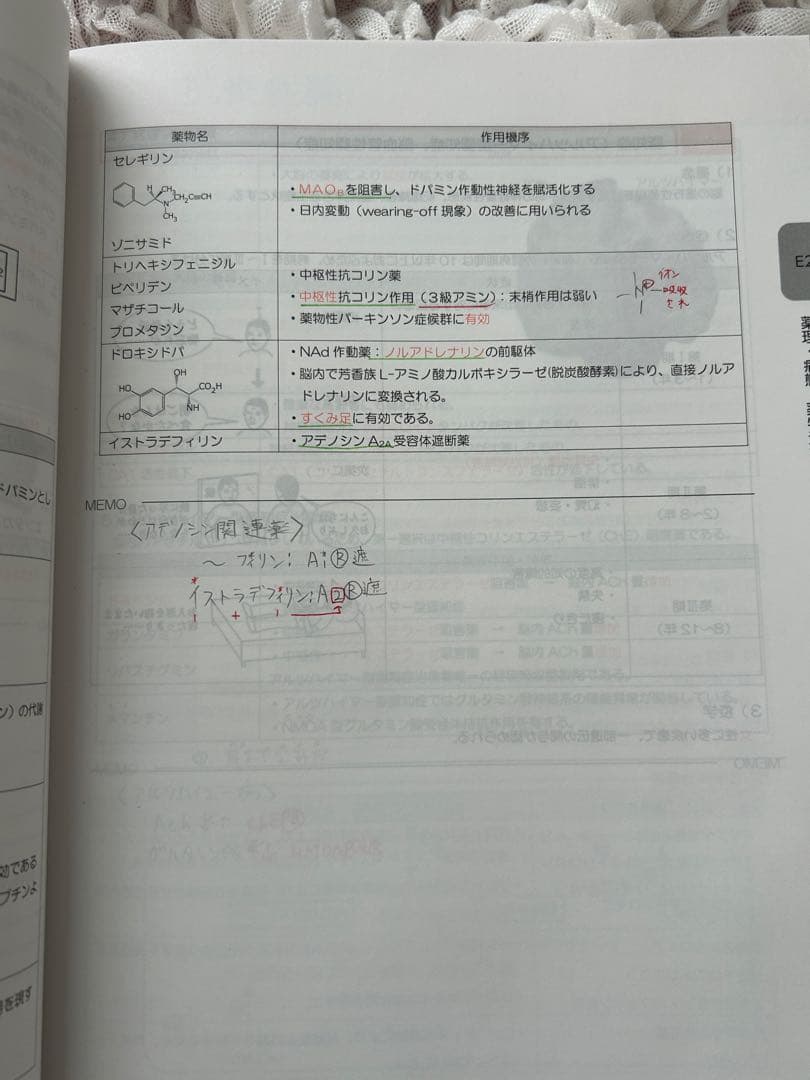 Let’s CBT! START BOOK 問題集「極」セット