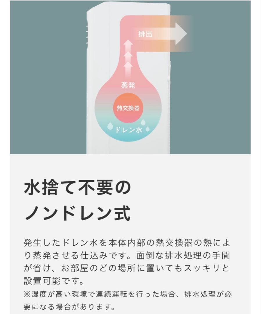 【2024年製 美品】Hisense スポットエアコン HPAC-22G