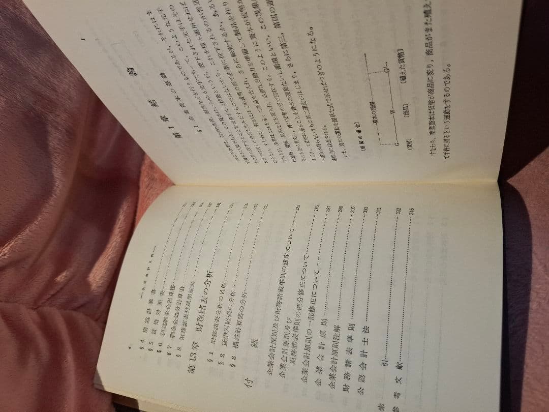 新稿企業会計入門 昭和41年発行 門脇立郎・安田三代人著