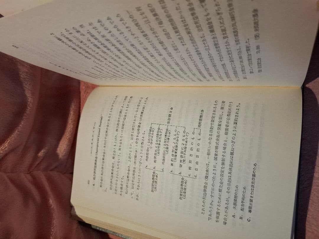 新稿企業会計入門 昭和41年発行 門脇立郎・安田三代人著