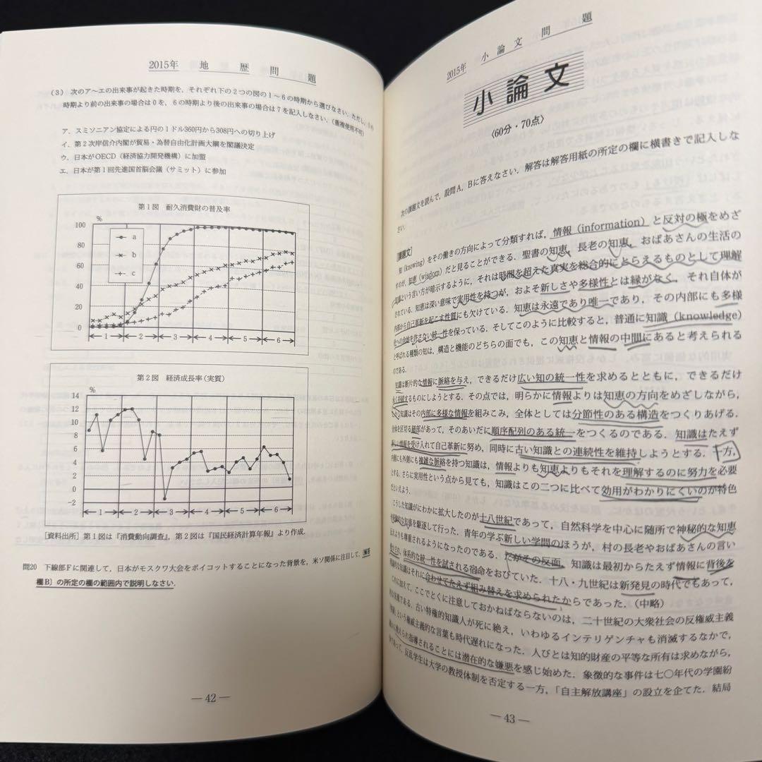 青本　慶應義塾大学　経済学部　2004年～2024年　21年分　駿台予備学校