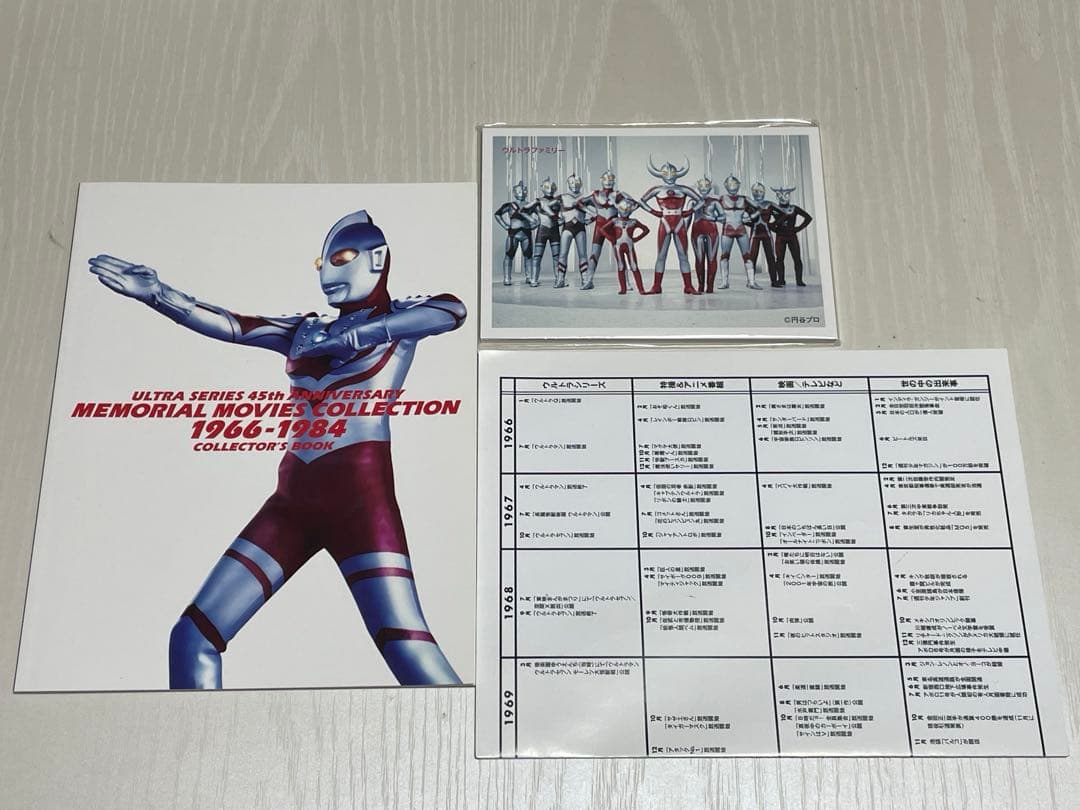 ウルトラシリーズ45周年メモリアルムービーコレクション 1966-1984