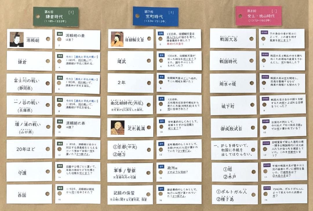 ☆N☆カット済【中学受験】社会 予習シリーズ5年下 暗記カード全単元 c