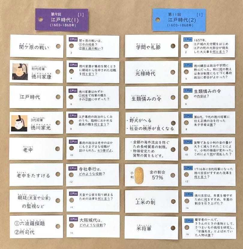 ☆N☆カット済【中学受験】社会 予習シリーズ5年下 暗記カード全単元 c