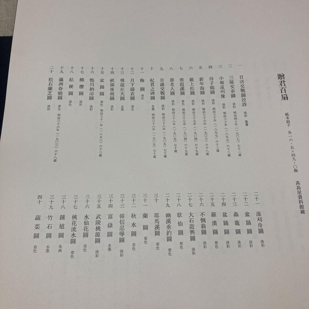 贈君百扇　富岡鉄斎　＜限定650部＞