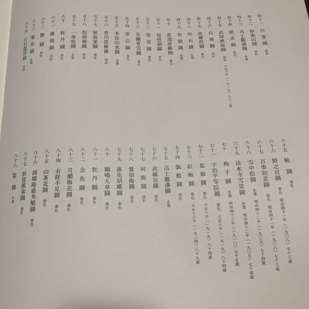 贈君百扇　富岡鉄斎　＜限定650部＞