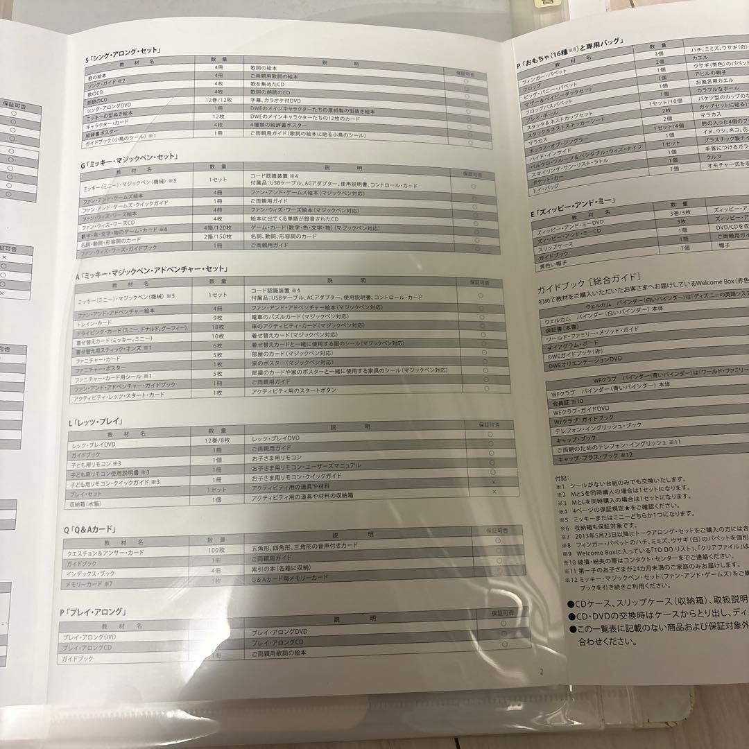 WORLD FAMILY ディズニー英語システム