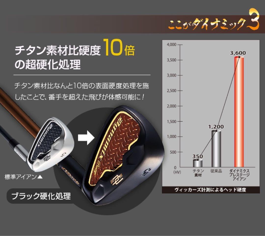 ★新品6本！2番手飛ぶ最高峰!ダイナミクス プレステージアイアン 5〜PWセット