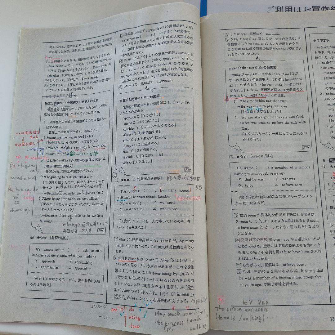 2021年度第4回全統高1模試【英語数学国語】✨️全科目セット！
