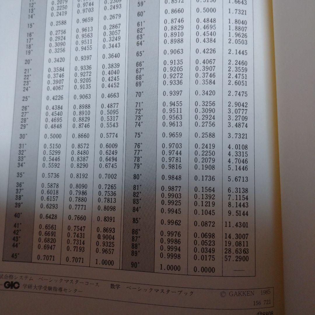 学研 大学受験指導 数学 大学入試合格システム