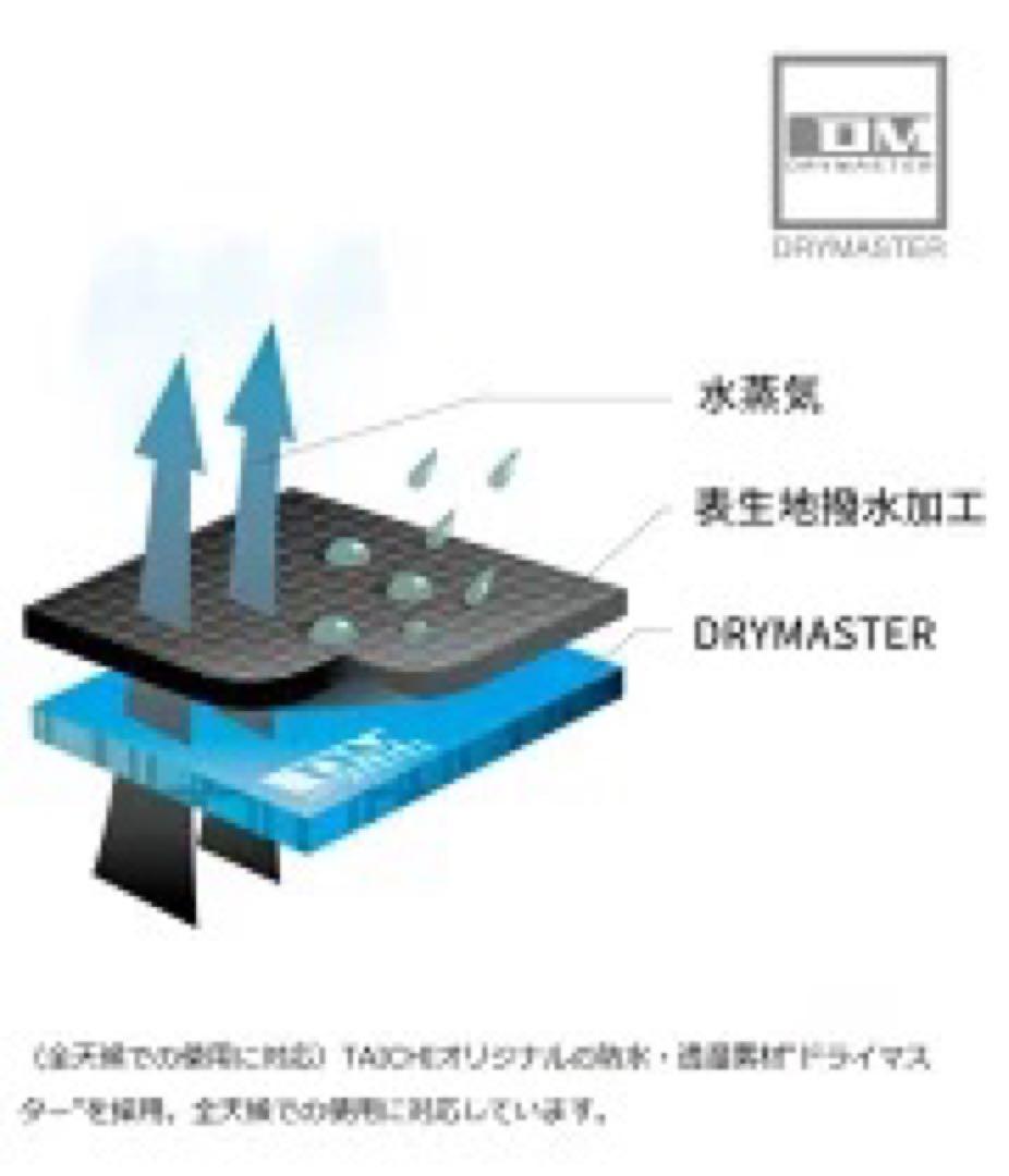 RS TAICHI タイチ RST643 電熱グローブ e-HEAT サイズXL