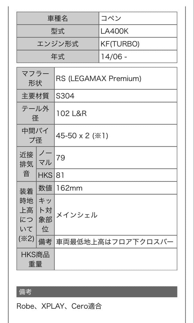 HKS スポーツマフラー ダイハツ コペン LA400K