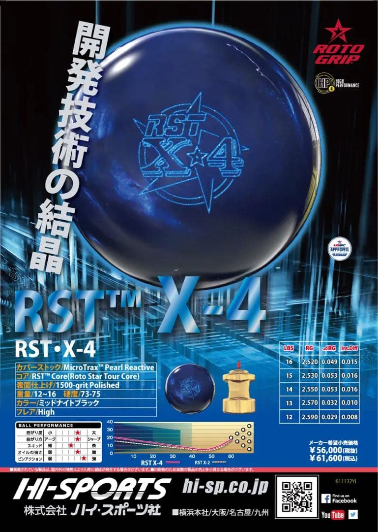 送料込み【新品】RST X-4 ロトグリップ 　15ポンド4オンス 2
