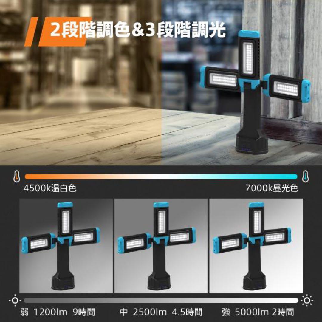 GoGonova 5000lm 高輝度 LED投光器