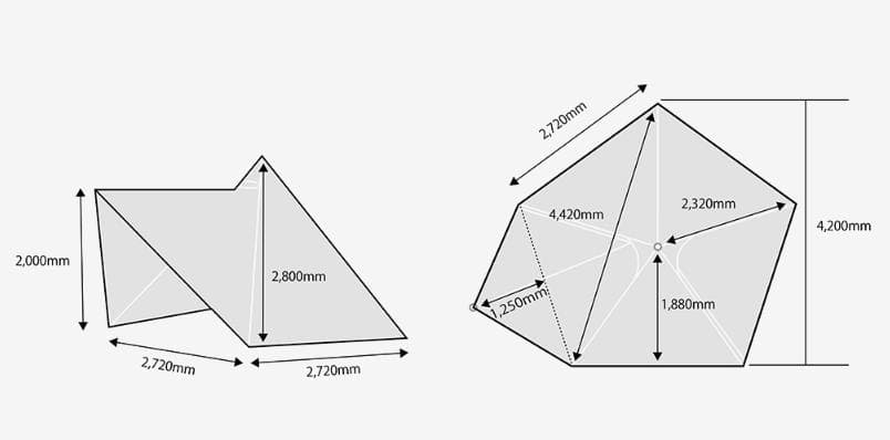 テンマクデザイン　サーカスtc dx+